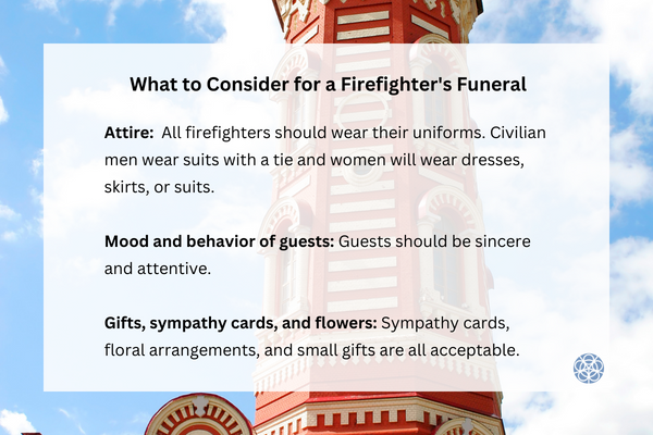 Firefighter Funeral Etiquette
